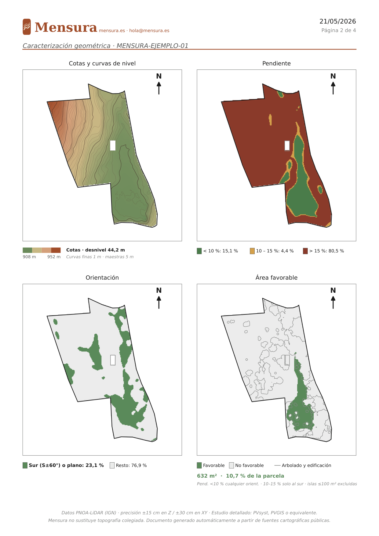 Página 2 del informe: caracterización geométrica del terreno con mapas de cotas, pendiente, orientación y área favorable.